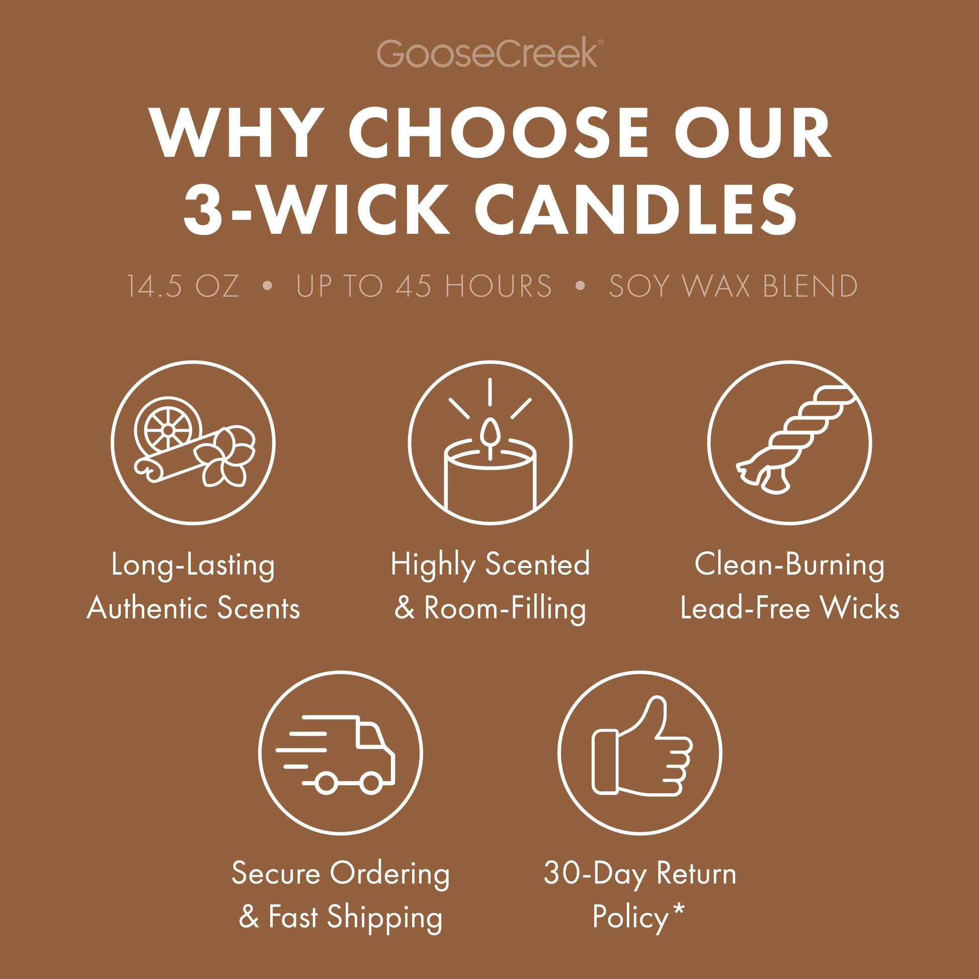 Cinnamon Sugar Vanilla 3-Wick Candle